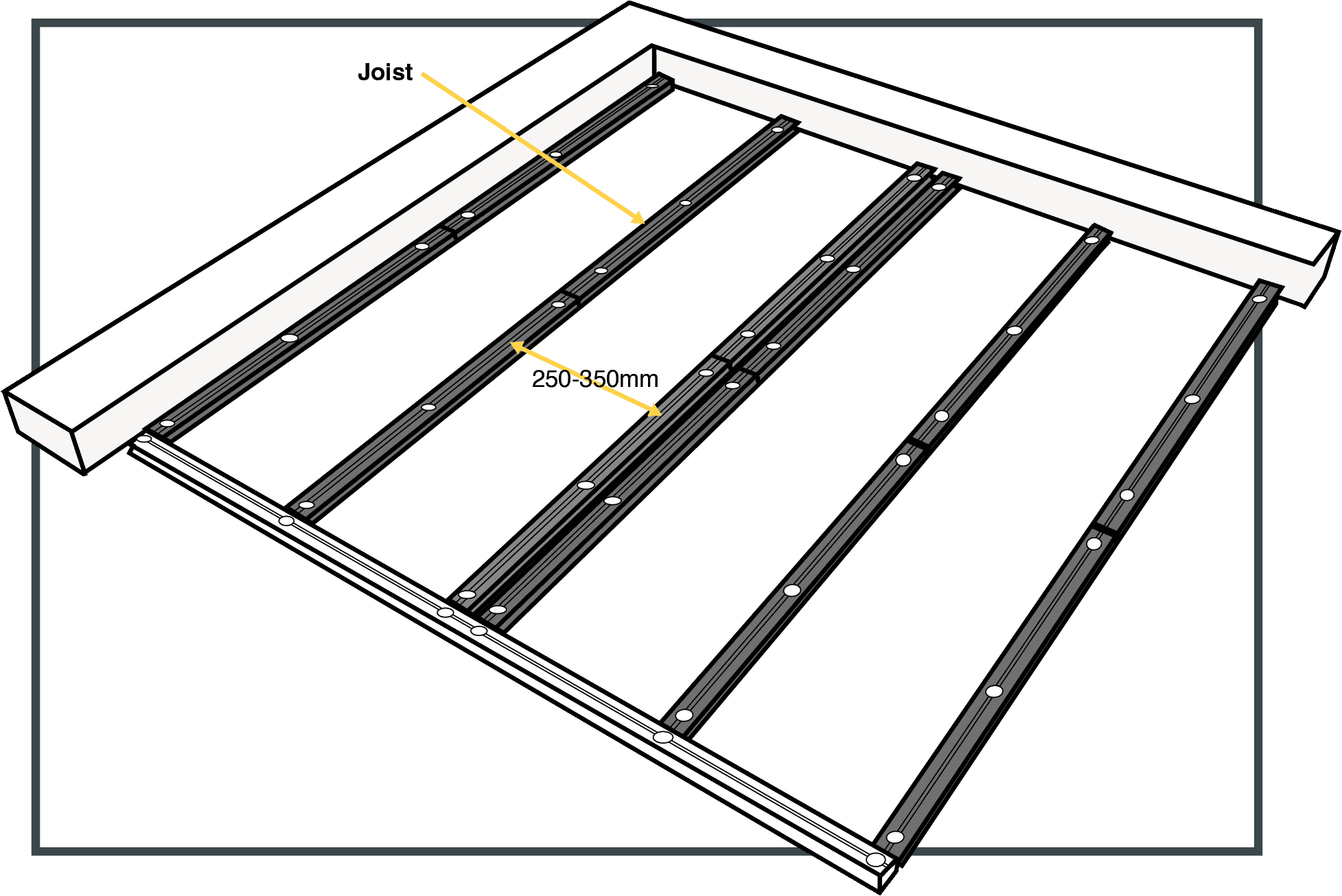 Step 1 evotimber composite decking installation