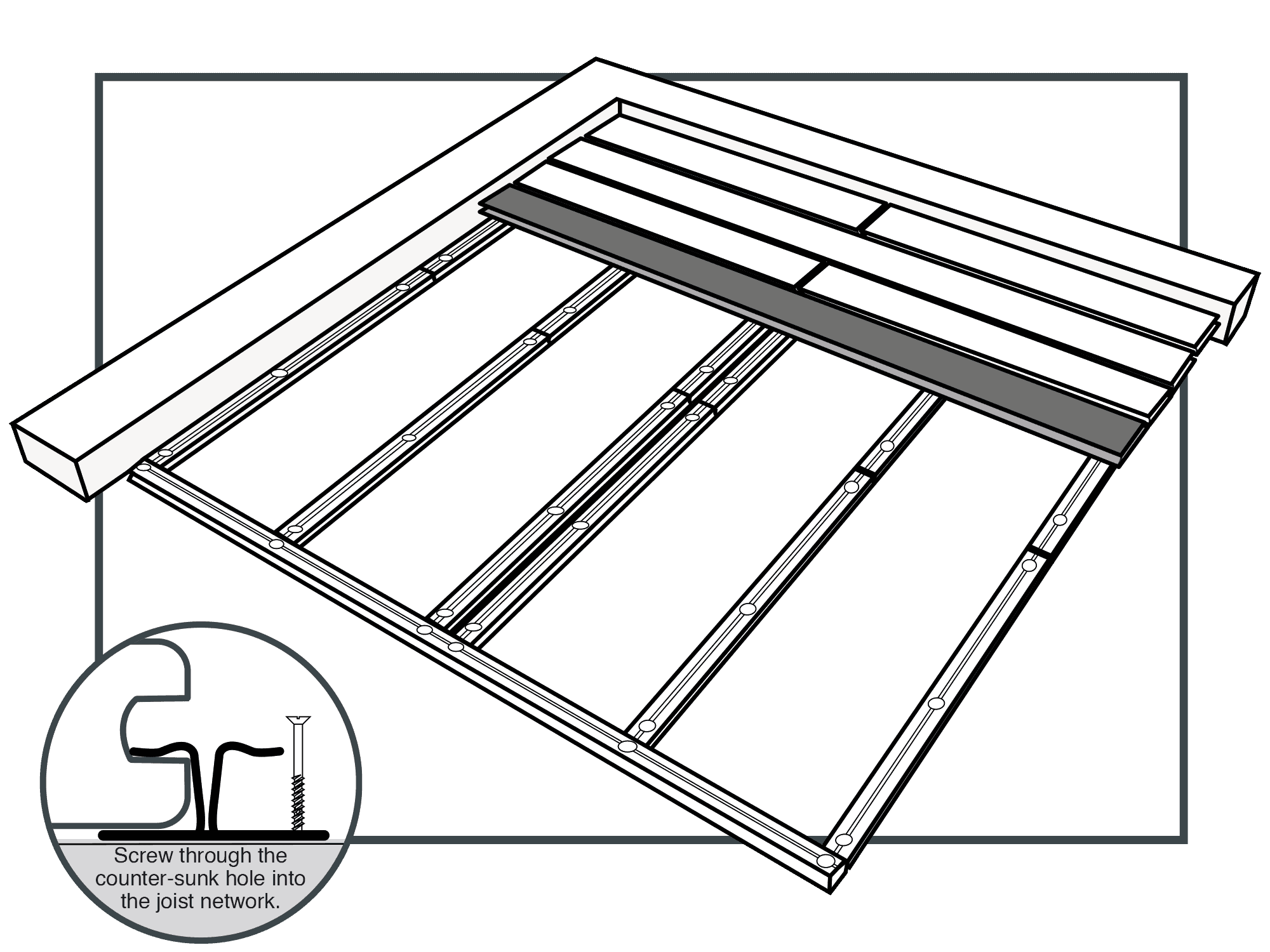 Step 3 a (1) evotimber composite decking installation