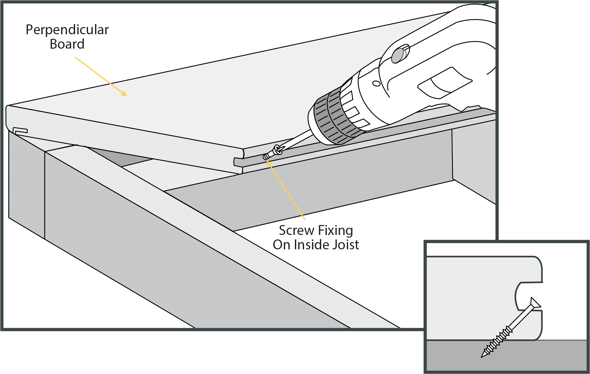 Step 5 e evotimber composite decking installation